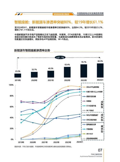 成都青羊区晶恒飞企业管理咨询起亚对未来市场的预测，名爵汽车品牌文化的传播